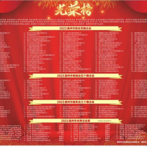 2023温州市综合百强企业出炉！永嘉县4家企业上榜