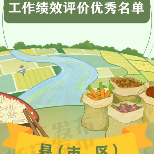 省级考评，永嘉优秀！