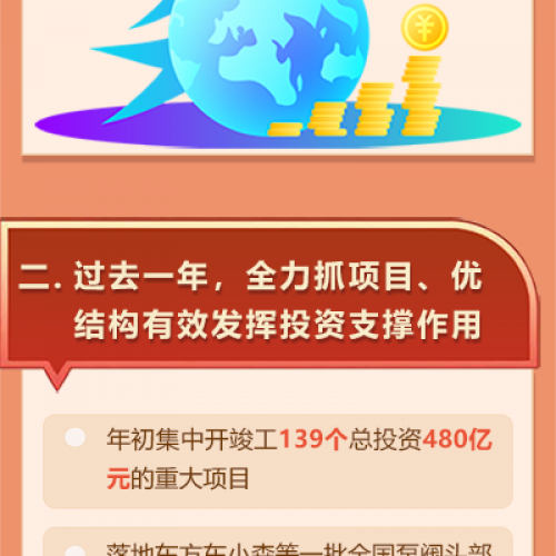 2022年成绩单出炉，2023年永嘉定了这些目标！